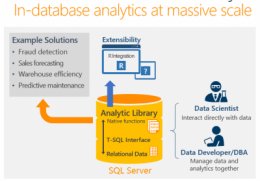 In-database analytics